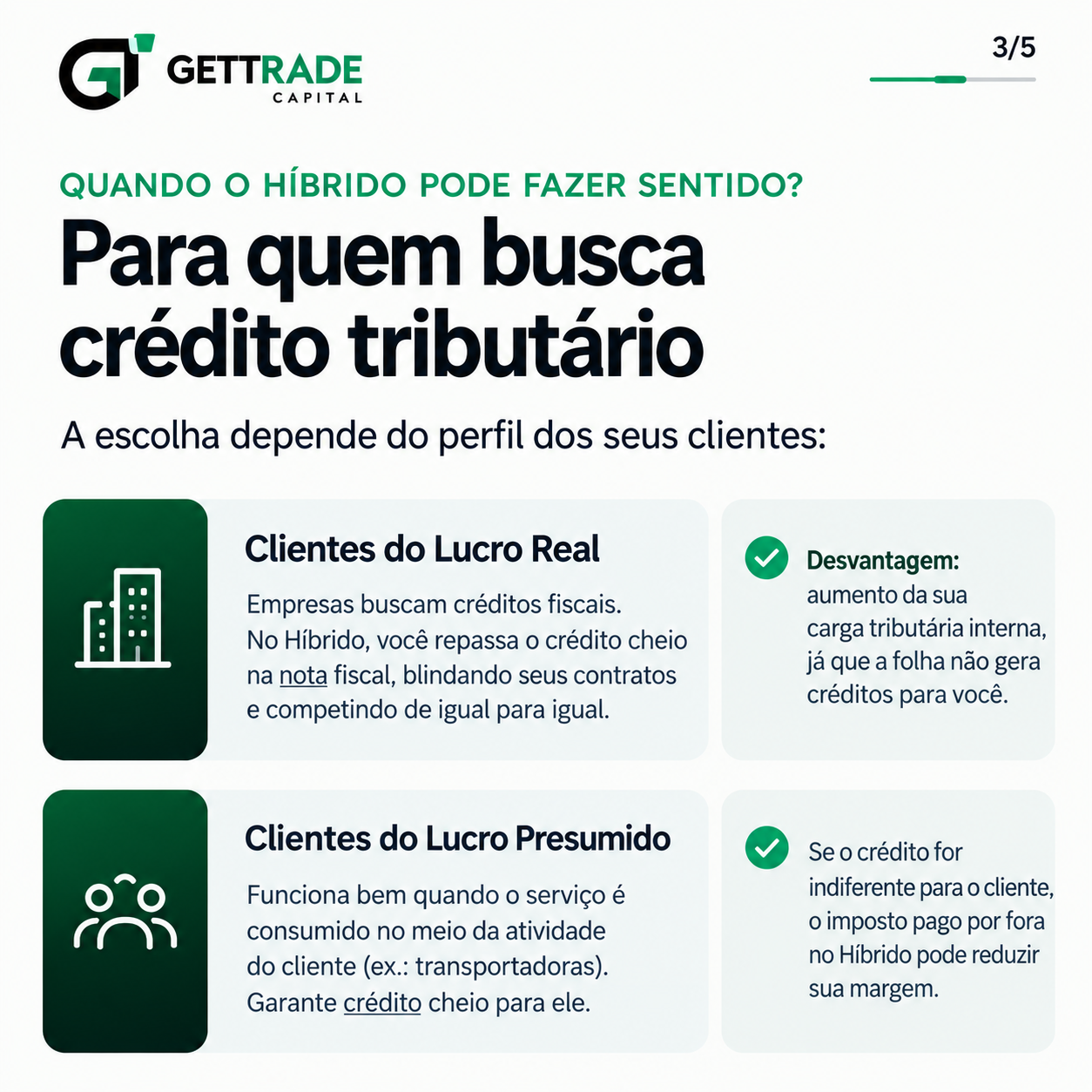 Card 3_5 ajustado ao formato quadrado-4