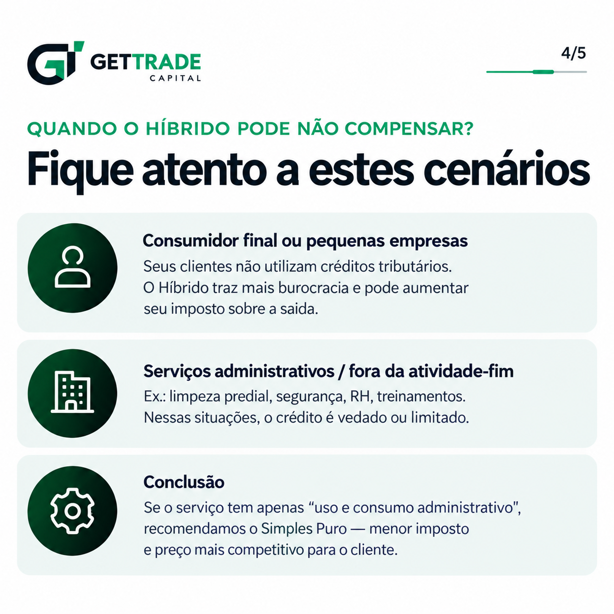 Card 4_5 quadrado da Gettrade Capital-2